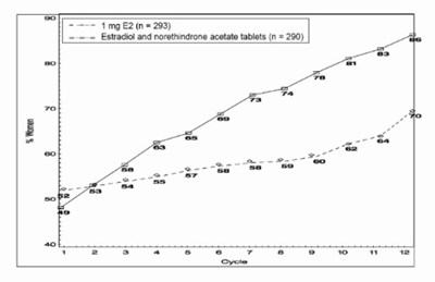 Image Description (Figure 4)